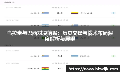 乌拉圭与巴西对决前瞻：历史交锋与战术布局深度解析与展望